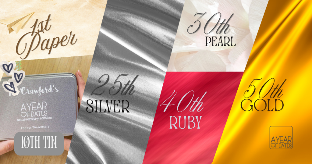 Wedding Anniversary Names by Year — Paper, Silver, Gold and More UK